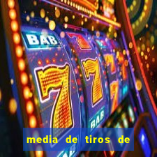 media de tiros de meta por jogo