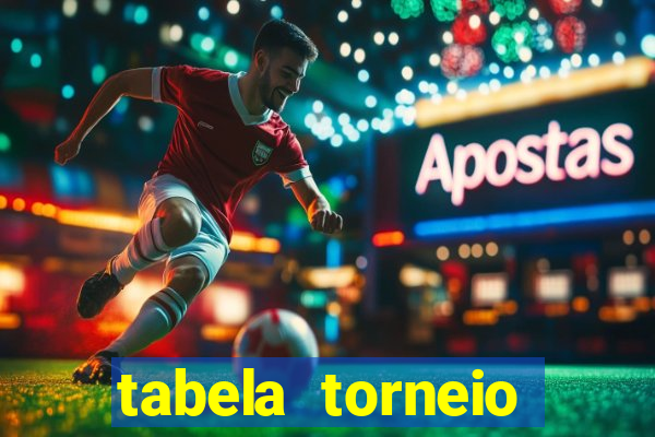 tabela torneio betano argentina