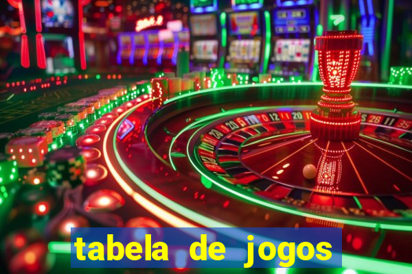 tabela de jogos futebol virtual bet365