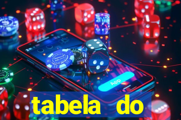 tabela do campeonato holandês