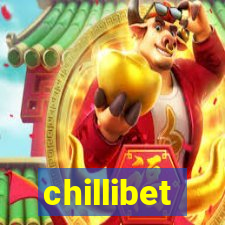 chillibet